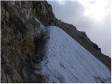 Passo Tre Croci - Cima di Mezzo